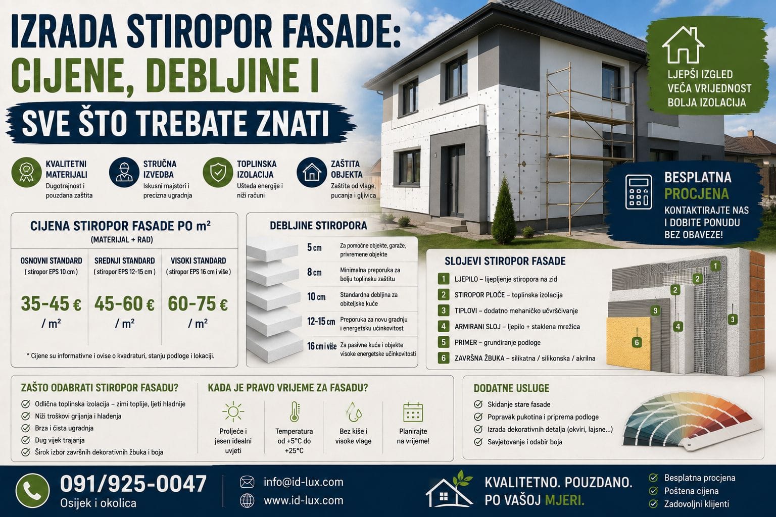 Izrada stiropor fasade